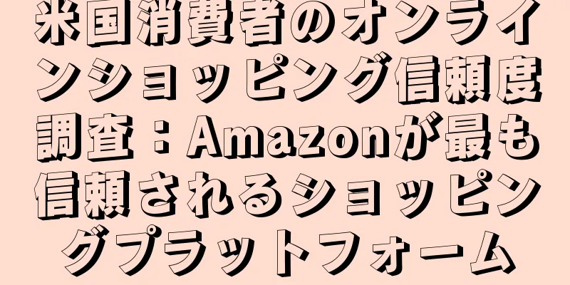 米国消費者のオンラインショッピング信頼度調査：Amazonが最も信頼されるショッピングプラットフォーム