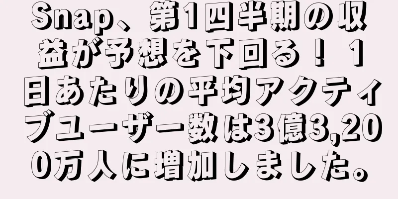 Snap、第1四半期の収益が予想を下回る！ 1日あたりの平均アクティブユーザー数は3億3,200万人に増加しました。