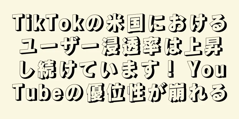 TikTokの米国におけるユーザー浸透率は上昇し続けています！ YouTubeの優位性が崩れる