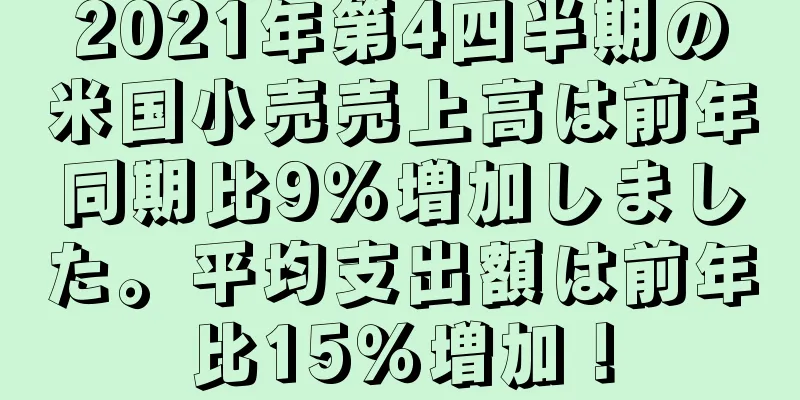 2021年第4四半期の米国小売売上高は前年同期比9％増加しました。平均支出額は前年比15％増加！