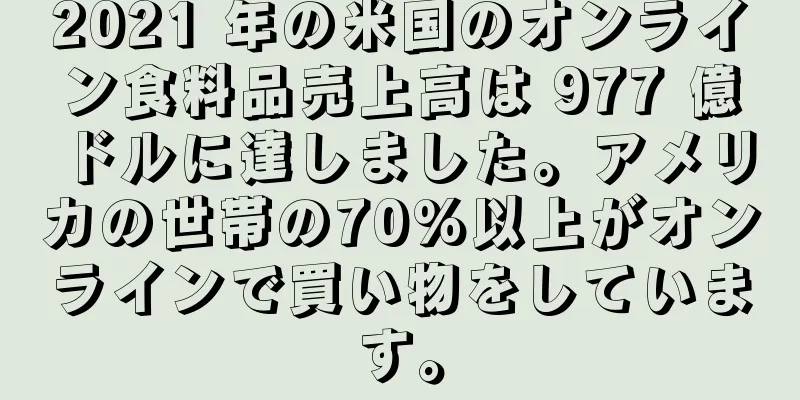 2021 年の米国のオンライン食料品売上高は 977 億ドルに達しました。アメリカの世帯の70%以上がオンラインで買い物をしています。