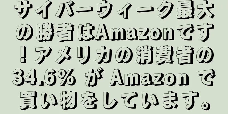 サイバーウィーク最大の勝者はAmazonです！アメリカの消費者の 34.6% が Amazon で買い物をしています。