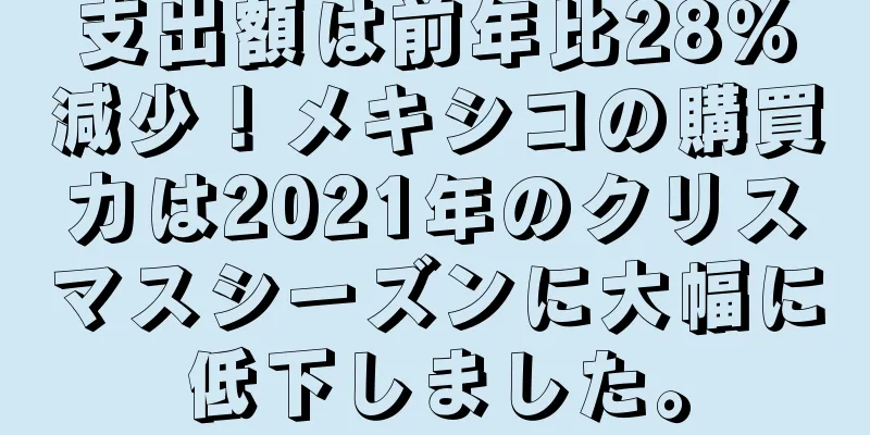 支出額は前年比28％減少！メキシコの購買力は2021年のクリスマスシーズンに大幅に低下しました。