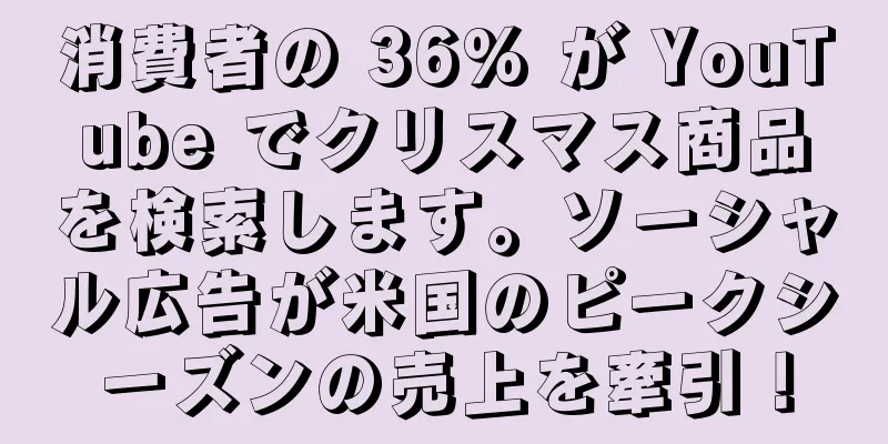 消費者の 36% が YouTube でクリスマス商品を検索します。ソーシャル広告が米国のピークシーズンの売上を牽引！