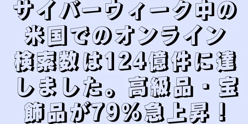サイバーウィーク中の米国でのオンライン検索数は124億件に達しました。高級品・宝飾品が79％急上昇！