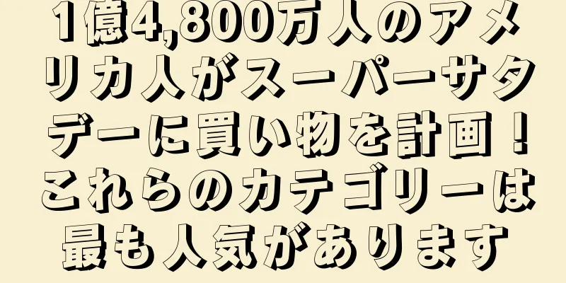 1億4,800万人のアメリカ人がスーパーサタデーに買い物を計画！これらのカテゴリーは最も人気があります