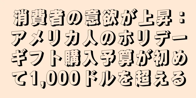 消費者の意欲が上昇：アメリカ人のホリデーギフト購入予算が初めて1,000ドルを超える