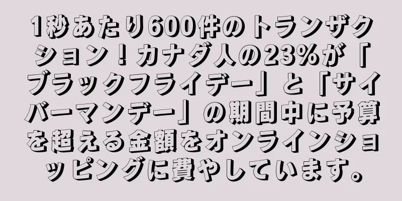 1秒あたり600件のトランザクション！カナダ人の23%が「ブラックフライデー」と「サイバーマンデー」の期間中に予算を超える金額をオンラインショッピングに費やしています。