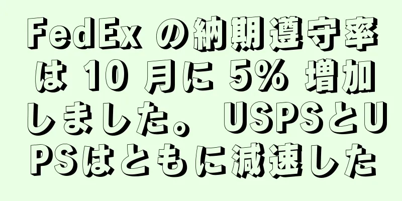 FedEx の納期遵守率は 10 月に 5% 増加しました。 USPSとUPSはともに減速した