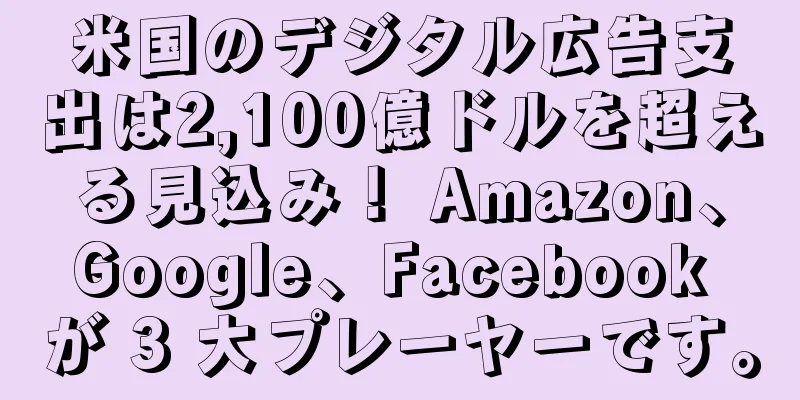米国のデジタル広告支出は2,100億ドルを超える見込み！ Amazon、Google、Facebook が 3 大プレーヤーです。