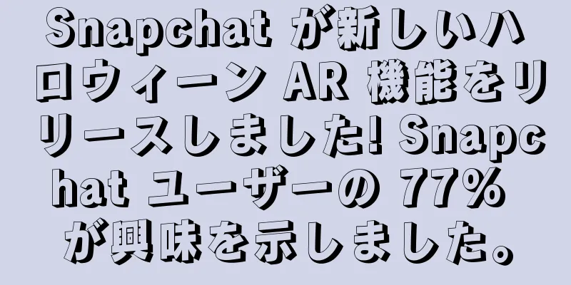 Snapchat が新しいハロウィーン AR 機能をリリースしました! Snapchat ユーザーの 77% が興味を示しました。