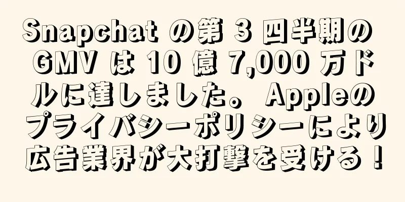 Snapchat の第 3 四半期の GMV は 10 億 7,000 万ドルに達しました。 Appleのプライバシーポリシーにより広告業界が大打撃を受ける！