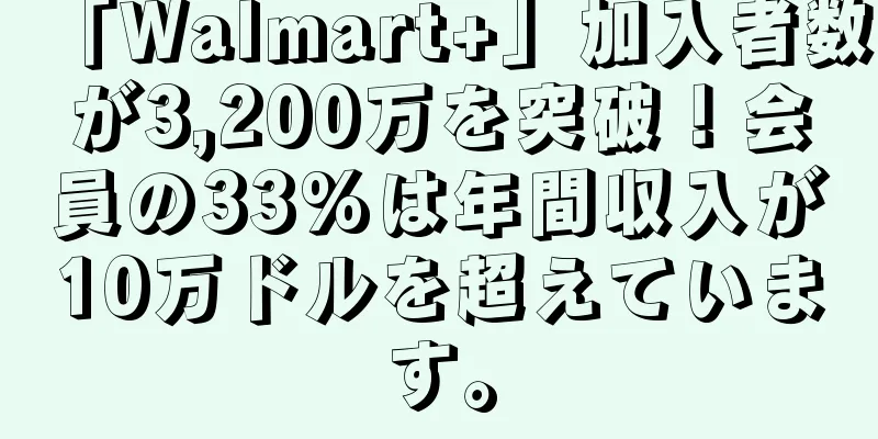 「Walmart+」加入者数が3,200万を突破！会員の33%は年間収入が10万ドルを超えています。