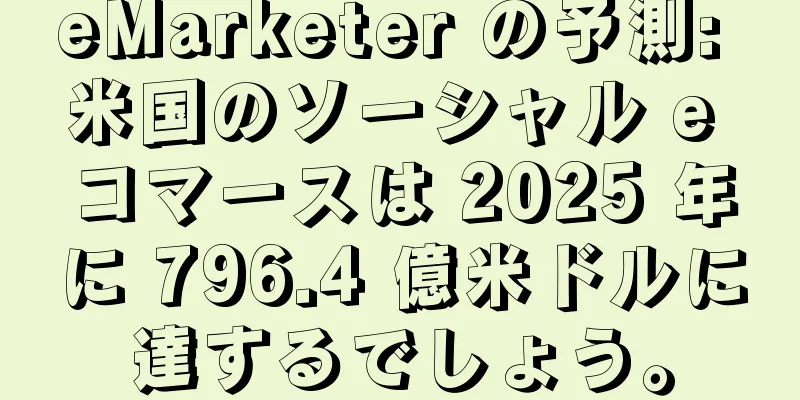 eMarketer の予測: 米国のソーシャル e コマースは 2025 年に 796.4 億米ドルに達するでしょう。