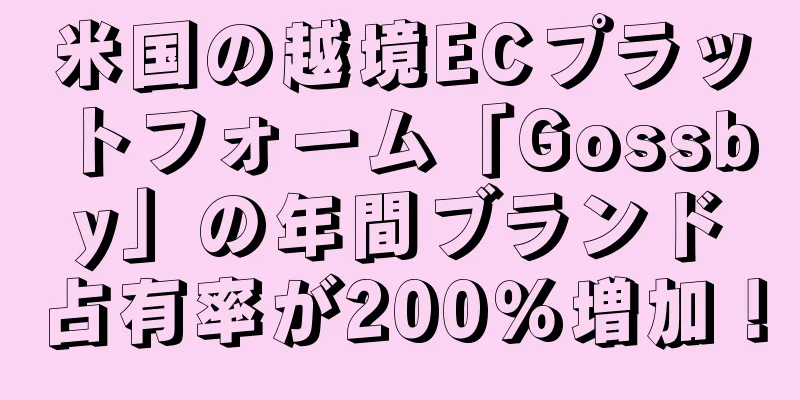 米国の越境ECプラットフォーム「Gossby」の年間ブランド占有率が200％増加！