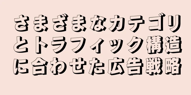 さまざまなカテゴリとトラフィック構造に合わせた広告戦略