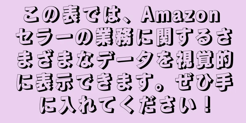 この表では、Amazon セラーの業務に関するさまざまなデータを視覚的に表示できます。ぜひ手に入れてください！