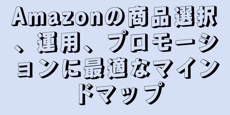 Amazonの商品選択、運用、プロモーションに最適なマインドマップ