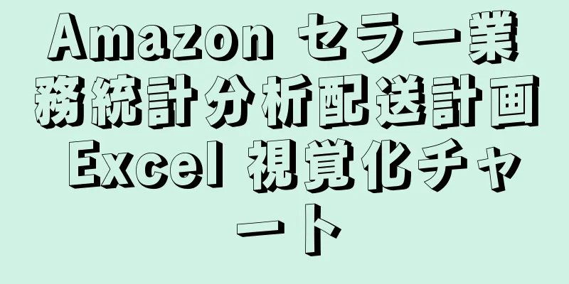Amazon セラー業務統計分析配送計画 Excel 視覚化チャート