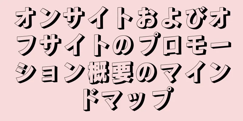 オンサイトおよびオフサイトのプロモーション概要のマインドマップ