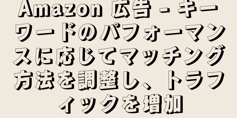 Amazon 広告 - キーワードのパフォーマンスに応じてマッチング方法を調整し、トラフィックを増加