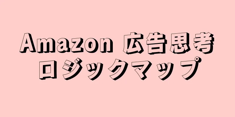 Amazon 広告思考ロジックマップ