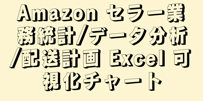 Amazon セラー業務統計/データ分析/配送計画 Excel 可視化チャート
