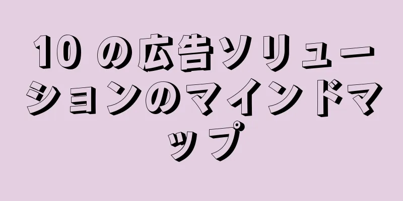 10 の広告ソリューションのマインドマップ