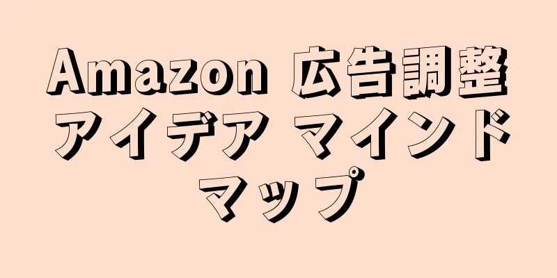 Amazon 広告調整アイデア マインドマップ