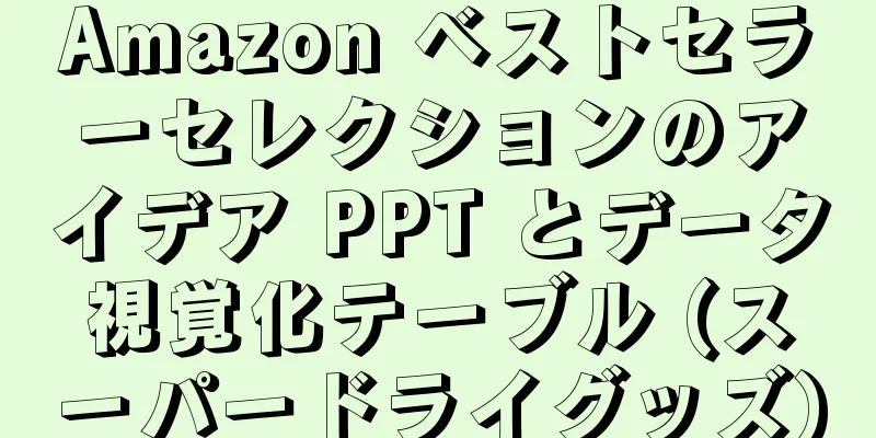Amazon ベストセラーセレクションのアイデア PPT とデータ視覚化テーブル (スーパードライグッズ)