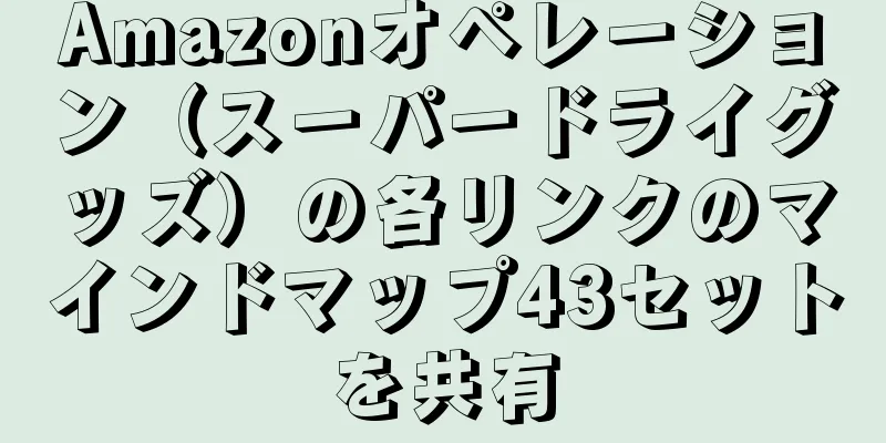 Amazonオペレーション（スーパードライグッズ）の各リンクのマインドマップ43セットを共有