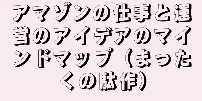 アマゾンの仕事と運営のアイデアのマインドマップ（まったくの駄作）