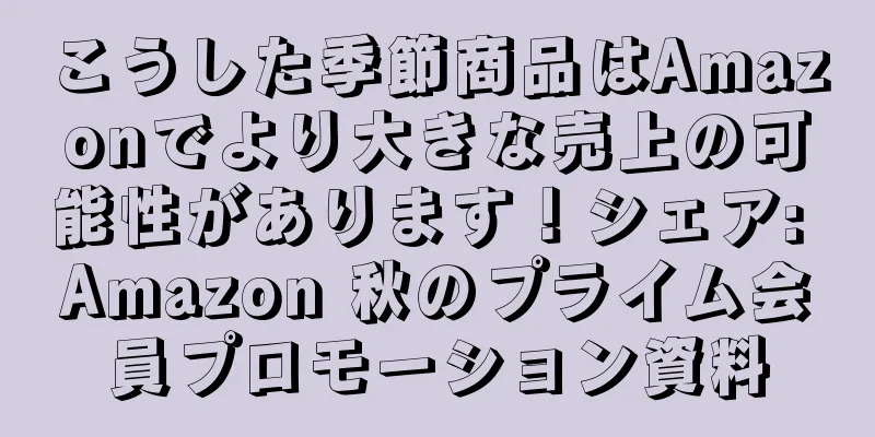 こうした季節商品はAmazonでより大きな売上の可能性があります！シェア: Amazon 秋のプライム会員プロモーション資料