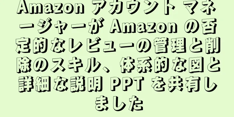 Amazon アカウント マネージャーが Amazon の否定的なレビューの管理と削除のスキル、体系的な図と詳細な説明 PPT を共有しました