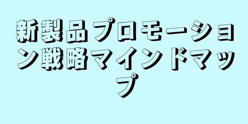 新製品プロモーション戦略マインドマップ